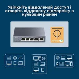Гігабітний Multi-WAN VPN-маршрутизатор Cudy R700 (73-00507) - мініатюра 11