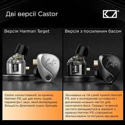 Навушники KZ Castor із мікрофоном silver - мініатюра 3