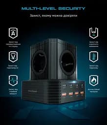 Мережевий зарядний пристрій ArmorStandart Resolute Power ARP- 544 100W GaN 2m Black (ARM73177) - мініатюра 11