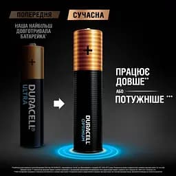 Лужні батарейки мізинчикові Duracell Optimum 1.5 V AAA LR6, 8 шт. (5000394158962) - мініатюра 5