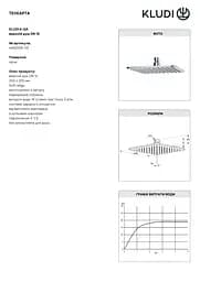Верхній душ Kludi A-QA 6452005-00 - мініатюра 3