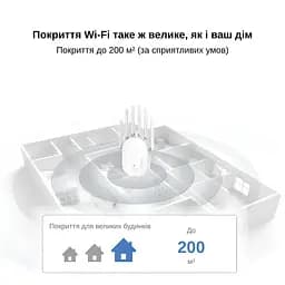 Ретранслятор Pix-Link X300R7 300Мбіт/с 2.4 ГГц Білий (QNRWSW021403W 4289) - мініатюра 7