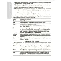 Довідник учня. Зарубіжна література. Усі основні відомості з курсу. 5–11 класи. ДУЧ009 (537392) - мініатюра 2