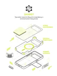 Силиконовый чехол с MagSafe для Apple iPhone 17 Pro Max, ICON2 MagCase, желтый, противоударный, панель с мягкой подкладкой, защита всего корпуса, поддержка беспроводной зарядки, совместим с защитными стеклами и пленками, ArmorStandart (ARM88994) - мініатюра 6
