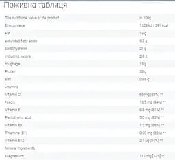 Протеїновий батончик Go On Nutrition Protein 33% Bar Chocolate 1.25 кг (25 шт. x 50 г) - мініатюра 2