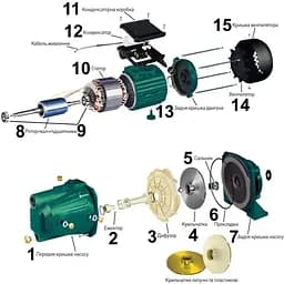 Насос відцентровий Volks pumpe JY150 1.3 кВт - мініатюра 4