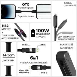 Кабель Rolling Square inCharge X 100W чорний (X01WR) - мініатюра 3