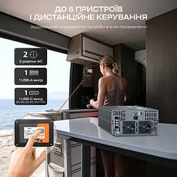 Автономний однофазний інвертор 2kW/12V LiTime L12V2KW-EN-Z (44-00527) - мініатюра 5