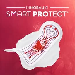 Прокладки гігієнічні Libresse Ultra Long 8 шт. - мініатюра 5