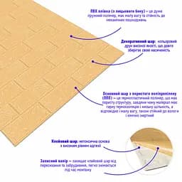 Самоклеюча 3D панель під бежеву цеглу в рулоні 3080x700x3мм (R009-3) SW-00001394 - мініатюра 3