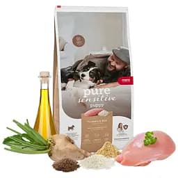 Сухой корм Mera Pure Sensitive Puppy для щенков и кормящих самок с индейкой и рисом 12.5 кг