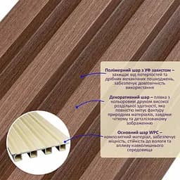 Рейка декоративна Wall Sticker WPC стінова 3000х160х23 мм Капучино SW-00001538 - мініатюра 2