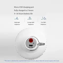 LED-лампа з вбудованим акумулятором Opple Lighting LED Rechargeable Bulb - мініатюра 2