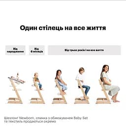 Стільниця Stokke Tray для стільчика Tripp Trapp Vanilla White (428505) - мініатюра 4