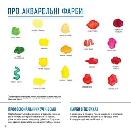 Акварель. Майстер-клас - Саша Пруд - мініатюра 7