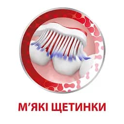 Зубна щітка Parodontax Комплексний Захист м'яка синя - мініатюра 5