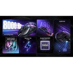 Мишка GravaStar Mercury X Pro 8K RGB Wireless/Bluetooth/USB Neon Graffiti (GS_X_PRO_CG_BLK) - мініатюра 9