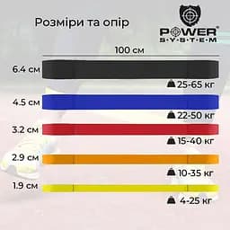 Гума для тренувань Power system 4-25кг fit0007854 - мініатюра 9