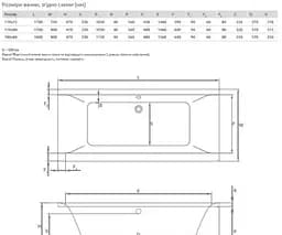 Ванна акрилова Radaway Rio 180х80 пристінна з ніжками + сифон (WA1-65-180x080S) - мініатюра 2