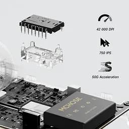 Ігрова бездротова мишка MCHOSE A7X ULTRA / Три режими підключення / 42000 DPI / Сенсор PixArt PAW3950Ti / Black - мініатюра 3