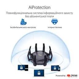 ASUS Маршрутизатор RT-AX89X AX6000 8xGE LAN 1xGE WAN 1x10GE 1xSFP+ 2xUSB3.1 MU-MIMO OFDMA MESH - мініатюра 10