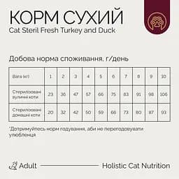 Корм сухий Savory Adult Cat для стерилізованих котів з індичкою та качкою 8 кг - мініатюра 4