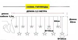 Новорічна світлодіодна гірлянда шторка дощ "Зорепад" YS-84005 138 LED 2.5 метра (рожевий), Yu Xin 82812 - мініатюра 4