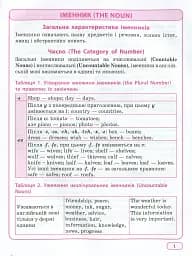Англійська мова в таблицях і схемах. 1-4 класи - мініатюра 4