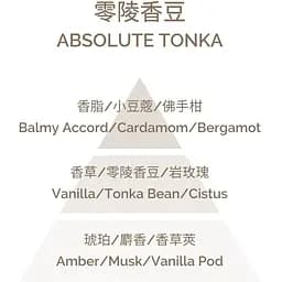 Аромадифузор Plantes&Parfums Tonka Absolue 100 мл (8000020684214) - мініатюра 3