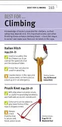 Knots Step by Step - мініатюра 8