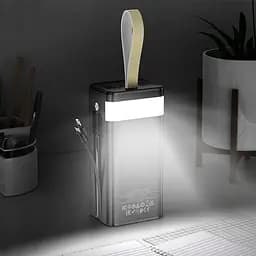 Зовнішній акумулятор Hoco DB58A Plentiful 40000mAh 22.5W Black [161896] - мініатюра 7