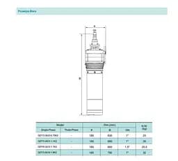 Свердловинний насос SHIMGE QDY6-32/3-1.1K2, Нмах 50м, Qмах167 л/мин, Ø185мм DN50" - мініатюра 3