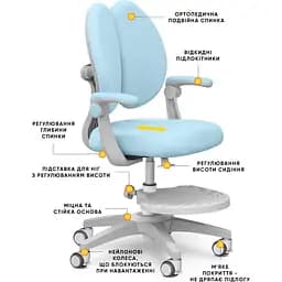Дитяче крісло Mealux Sprint Duo Blue (Y-412 KBL) - мініатюра 3