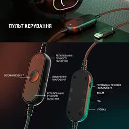 Гарнітура Fifine RGB Black (H6)
