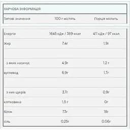 Протеїн Myprotein Impact Whey Protein Chocolate 1000 г - мініатюра 2