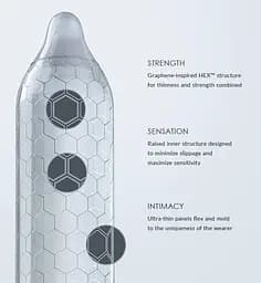 Надтонкі презервативи великого розміру Lelo Hex - мініатюра 5