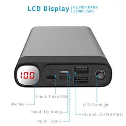 Зарядний пристрій Power Bank Elefull 30000mAh PB-HOUMI-1W - мініатюра 9