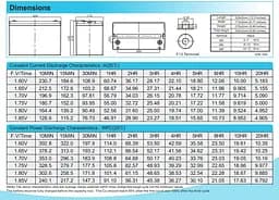 Аккумуляторная батарея AGM глубокого разряда RITAR DC-12100 12V 100Ah - мініатюра 2