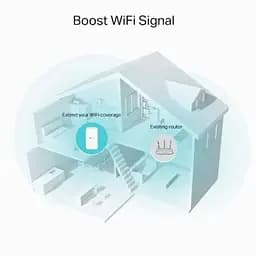 Ретранслятор TP-Link (RE330) - мініатюра 6