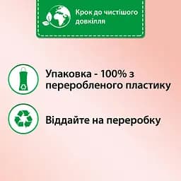 Ополіскувач для білизни Silan Supreme Елеганс 1.012 л - мініатюра 2