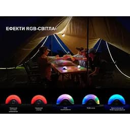 Ліхтар кемпінговий Fenix CL20R V.2.0, чорний - мініатюра 8