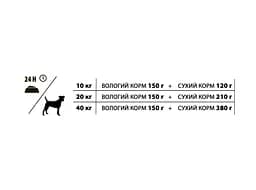Набір вологого корму для собак Almo Nature HFC Dog Complete 4+1 шинка і горох 425 г (85 г х 5 шт.) - мініатюра 3