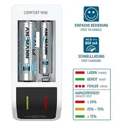Зарядний пристрiй Ansmann Comfort Mini (1001-0091) - мініатюра 7