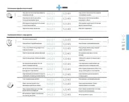 Створюємо бізнес-модель - мініатюра 13