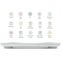 Весы Xiaomi Body Composition Scale S400 (BHR7793GL) - мініатюра 6