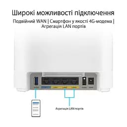 ASUS Маршрутизатор ExpertWiFi EBM68 2PK white AX7800 3xGE LAN 1x2.5GE WAN 1xUSB3.2 WPA3 OFDMA MESH - мініатюра 7