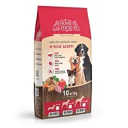 Сухий корм для дорослих собак М'ясне асорті DOG ADULT MINI Універсальний 10 кг