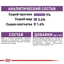 Вологий корм для дорослих стерилізованих котів Royal Canin Sterilised in Jelly шматочки в желе 85 г - мініатюра 5