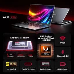 Ноутбук Ігровий ACEMAGIC 16.1-inch 7 5825U,16GB DDR4 512GB M.2 2280,IPS WIFI6,Windows 11 Pro - мініатюра 2