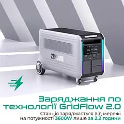 Зарядна станція Zendure SuperBase V4600W 4608Wh LiFePO4 (ZDSBV4600-gy-eu) - мініатюра 10
